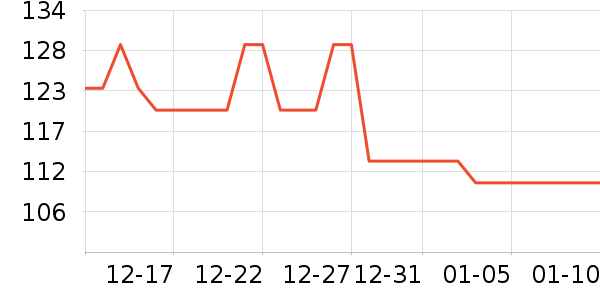 �ɸ�����Ĥ������ʷ�۸�