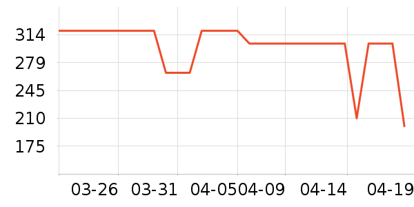 ��������ɡ/�����ʷ�۸�