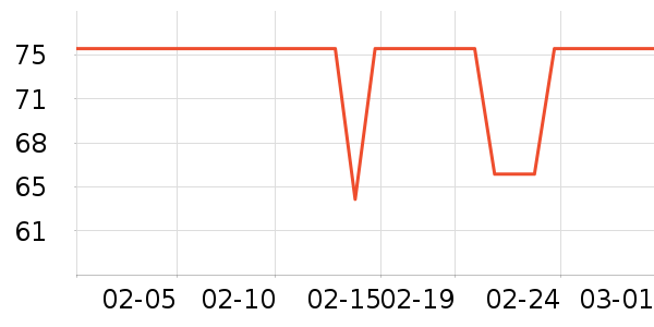 �ֿ��ֿ۱��ʺ���ʷ�۸�