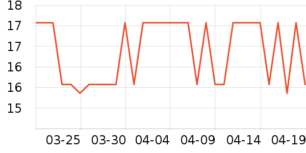 ��������̱���/������ʷ�۸�