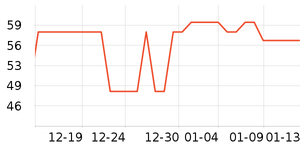 ��Ķ����������/˪��ʷ�۸�