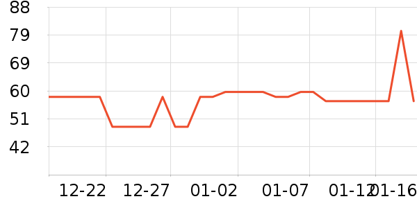 ��Ķ����������/˪��ʷ�۸�