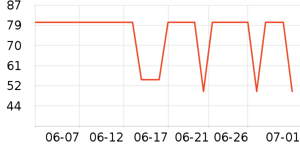 ������๤����ʷ�۸�