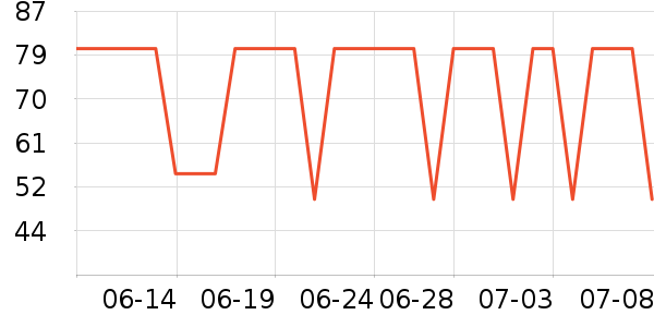 ������๤����ʷ�۸�