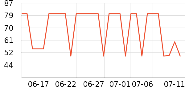 ������๤����ʷ�۸�