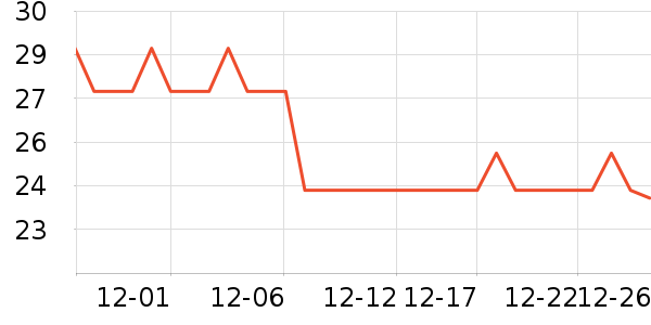 ������๤����ʷ�۸�