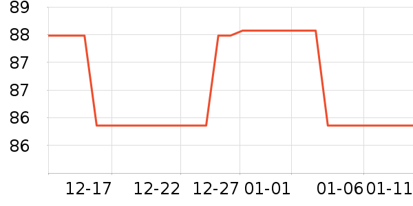 �����ɿ�����ʷ�۸�