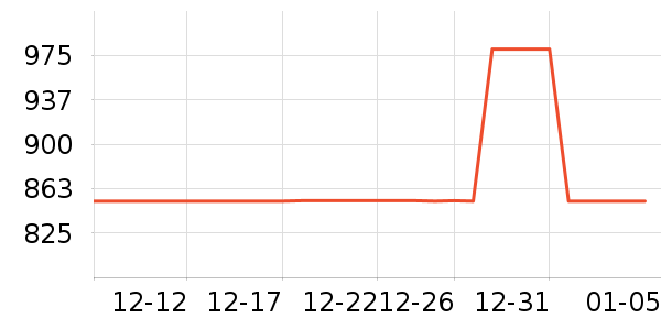 ����Դ�;���װ��ʷ�۸�