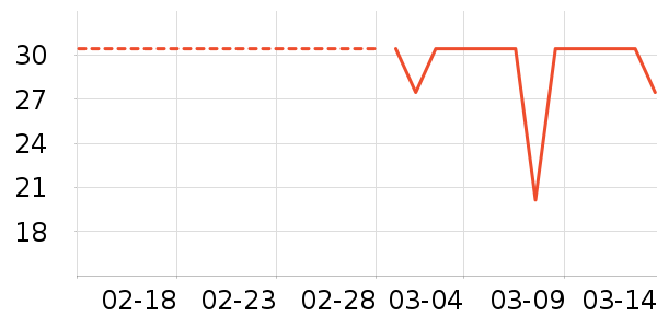 ����˼���߱�/����Һ��ʷ�۸�