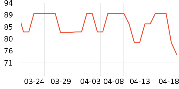 �ʼҹ���ʳ��ʷ�۸�