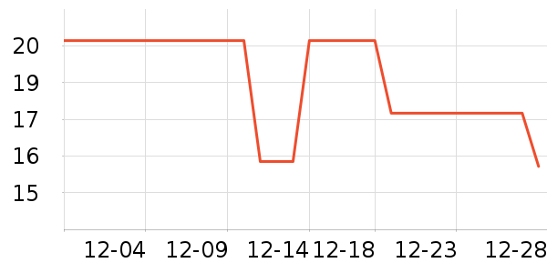DEROMA����/������ʷ�۸�