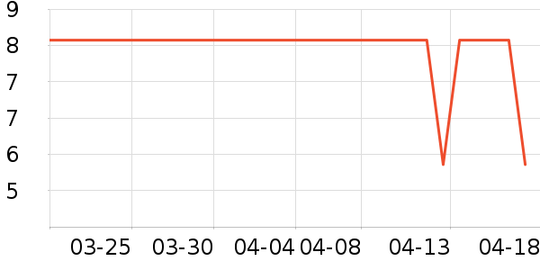 �����˺決�þ���ʷ�۸�