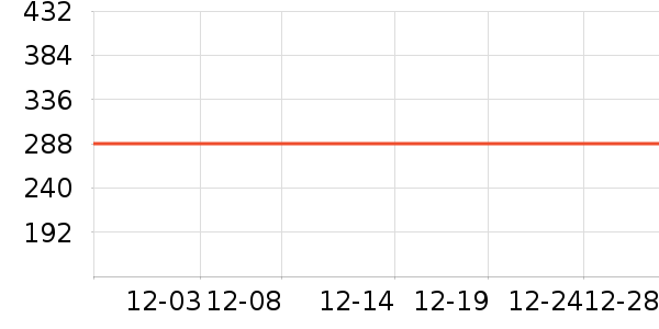 Ʒʤ��Я/�ƶ���Դ��ʷ�۸�