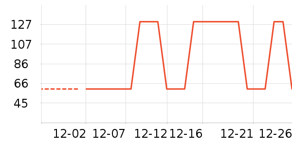 �Ź�������ʷ�۸�