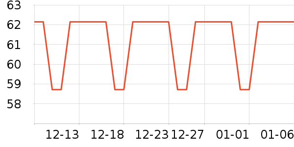 ���ӹ�����ʷ�۸�