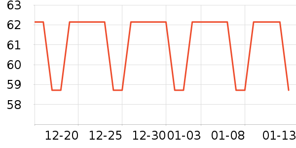 ���ӹ�����ʷ�۸�