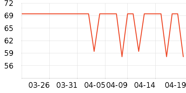 �����˶����¿���ʷ�۸�