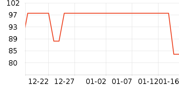 mr.buT����ʷ�۸�