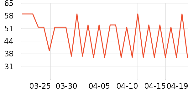 ������ˬ��ˮ��ʷ�۸�