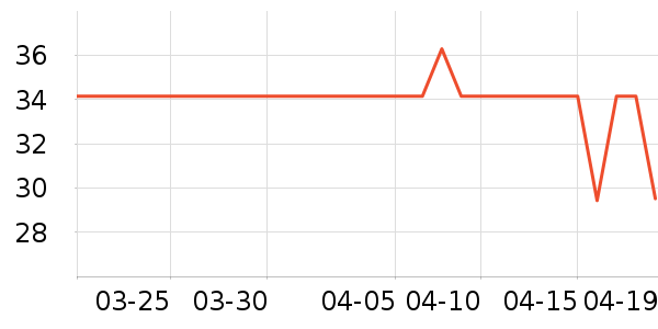 ��ᰵϹ���С����ʷ�۸�