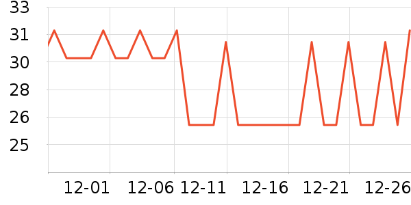 ���˾�ǹ���ʳ��ʷ�۸�