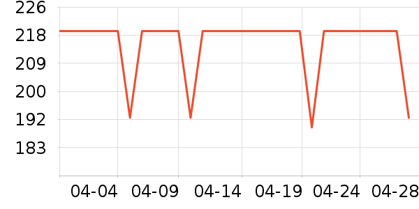 ����͡�������������ʷ�۸�