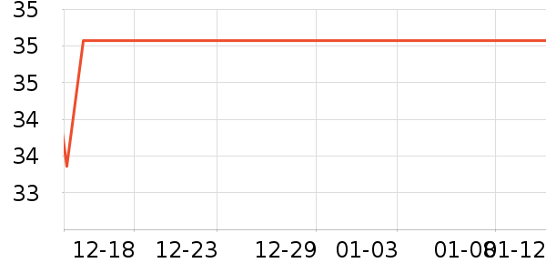 ��Ȫ�󴽸���ʷ�۸�