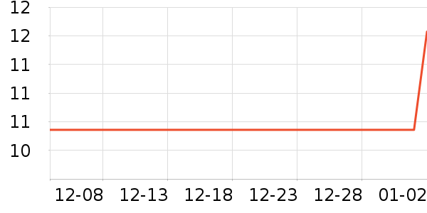 �����ޱ���/������ʷ�۸�