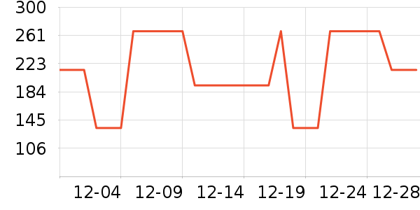 ��ľ��ɫ�ֹ�����ʷ�۸�