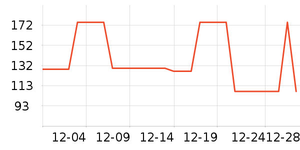 Ƭ�����Һ��˪��ʷ�۸�