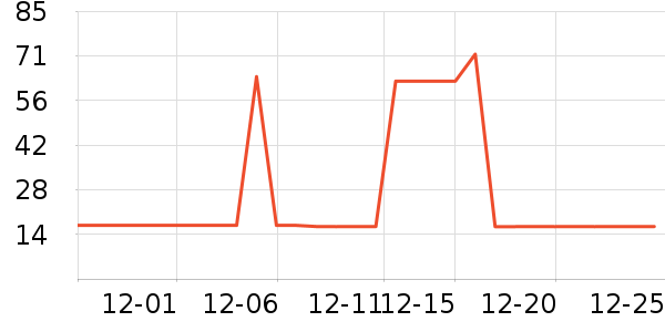 ���������ʷ�۸�