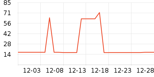 ���������ʷ�۸�