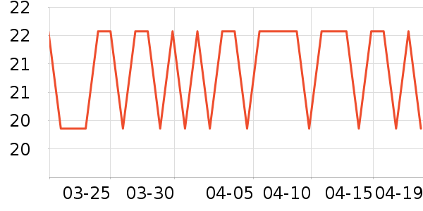 �����غ決�þ���ʷ�۸�