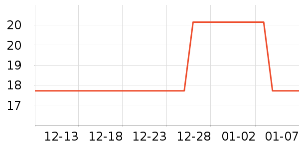 ���Ĺ�ҵƷ��ʷ�۸�