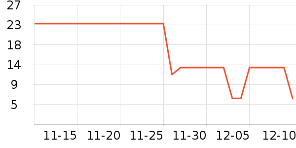 ������๤����ʷ�۸�