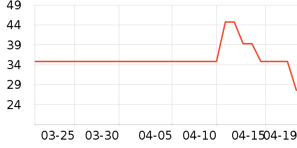 ��⻤��˪��ʷ�۸�