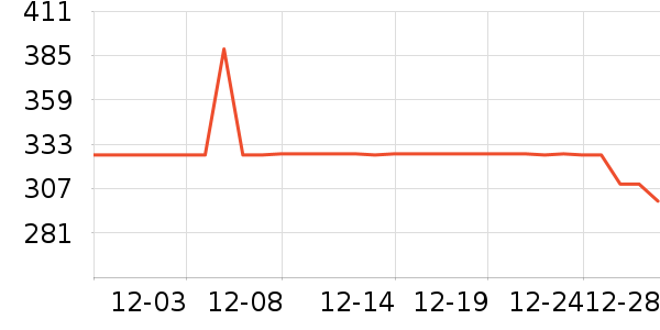 �����˶�Ь��ʷ�۸�