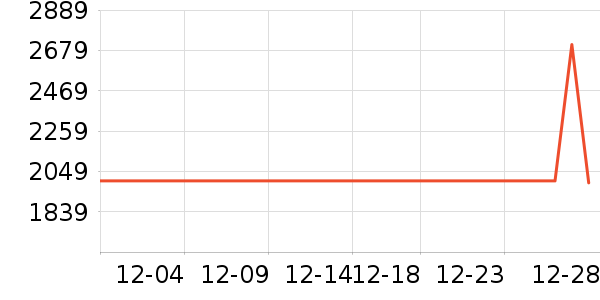 ˼���ֻ����װ��ʷ�۸�