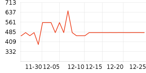 ȫ������/��/̨��ʷ�۸�