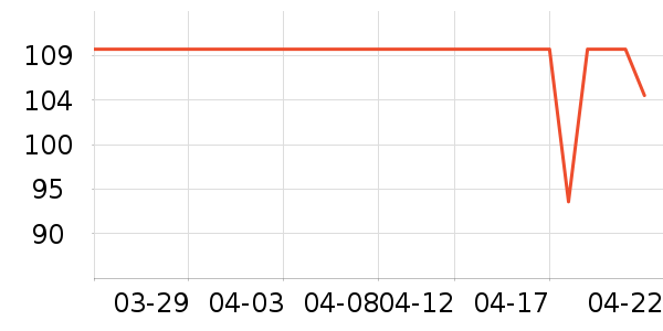 �����˶�Ь��ʷ�۸�