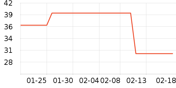 �����Ӱ��ʷ�۸�