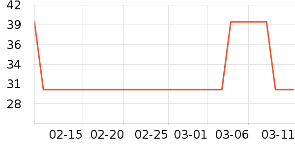 �����Ӱ��ʷ�۸�