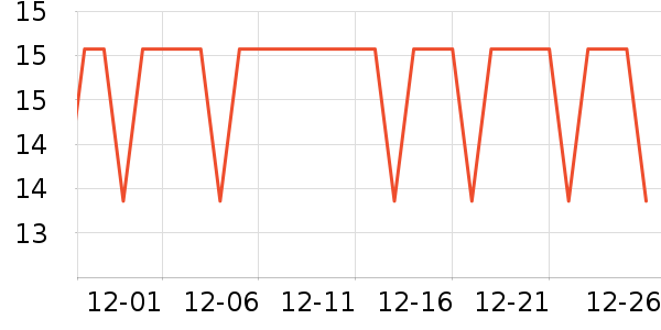 ŷ�����߱�/����Һ��ʷ�۸�