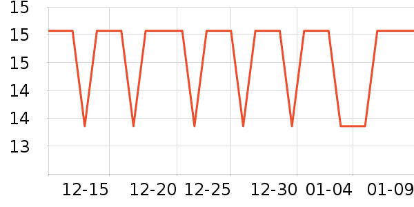 ŷ�����߱�/����Һ��ʷ�۸�