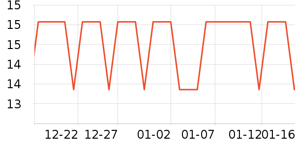 ŷ�����߱�/����Һ��ʷ�۸�