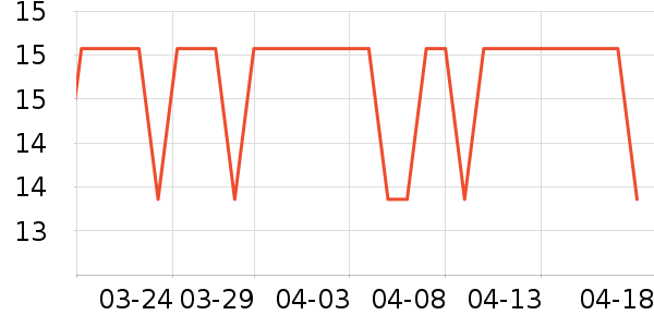 ŷ�����߱�/����Һ��ʷ�۸�