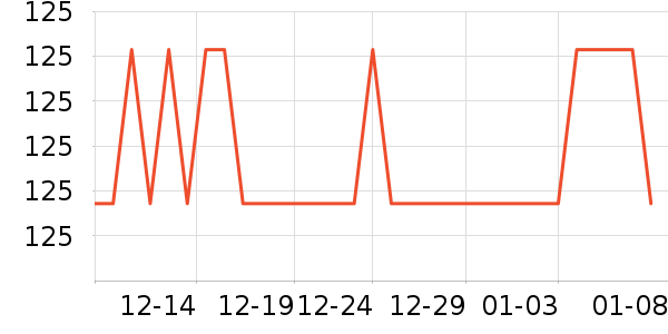 ʮ������������ʷ�۸�