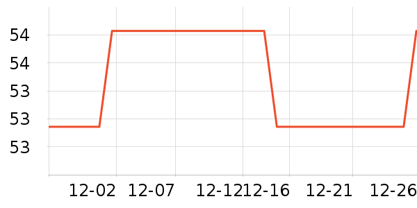 ꐰ��f�����칫��Ʒ��ʷ�۸�