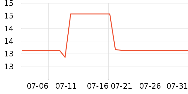 ��ľ��������ױ������ʷ�۸�