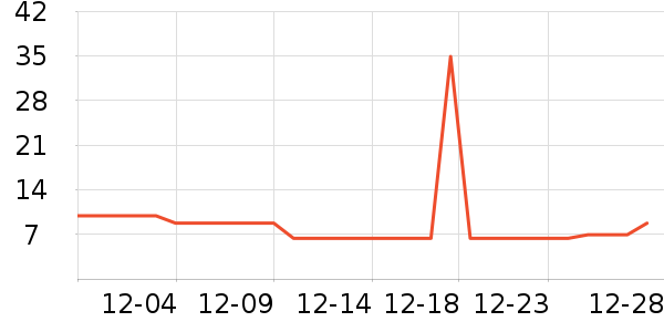 �ܼ����ͯ������ʷ�۸�